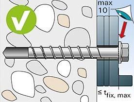 Image du produit Fischer Vis à béton UltraCut FBS II (50 pcs)