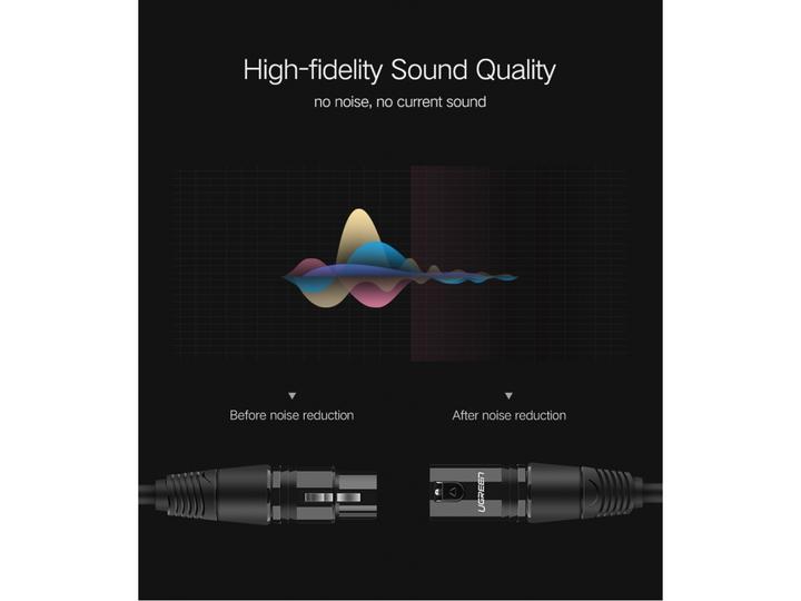 Produktbild Ugreen Xlr — Xlr (2 m, XLR)