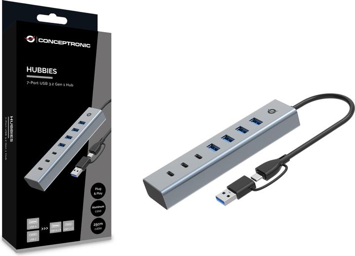 Actual product image Conceptronic HUBBIES20G (USB-C, 7 Ports)
