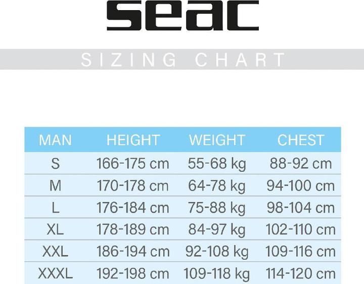 Produktbild Seac Unterzieher Fit Kurz Herren 2 mm (2 mm, M)