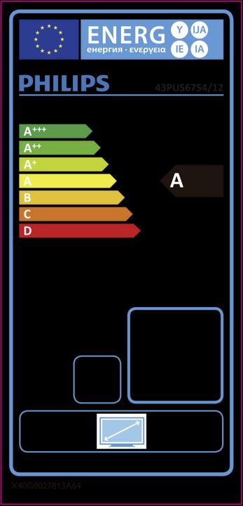 Label énergétique Philips 43PUS6754/12 (43", LCD, 4K, 2019)