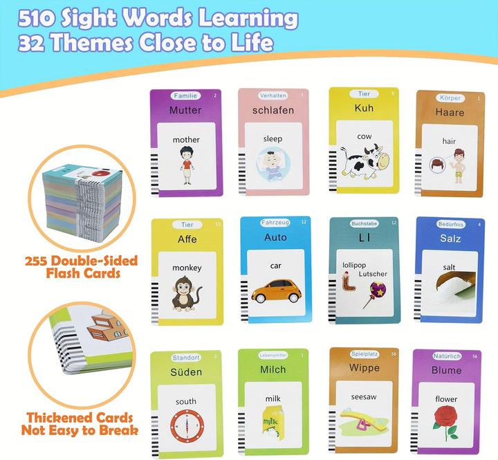 Actual product image Activity Board 510 words German and English toddler bilingual speaking flash cards, toys for children (German, English)
