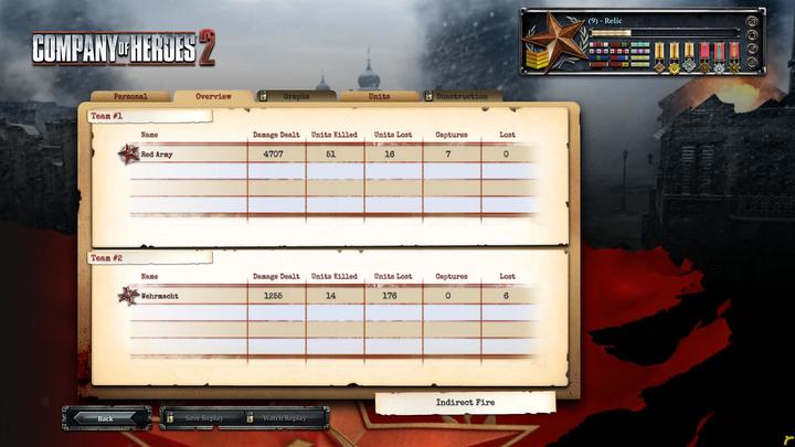 Actual product image Sega Company of Heroes 2: All Out War Edition (PC, FR)