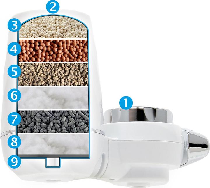 Immagine prodotto Naturewater Rubinetto dell'acqua