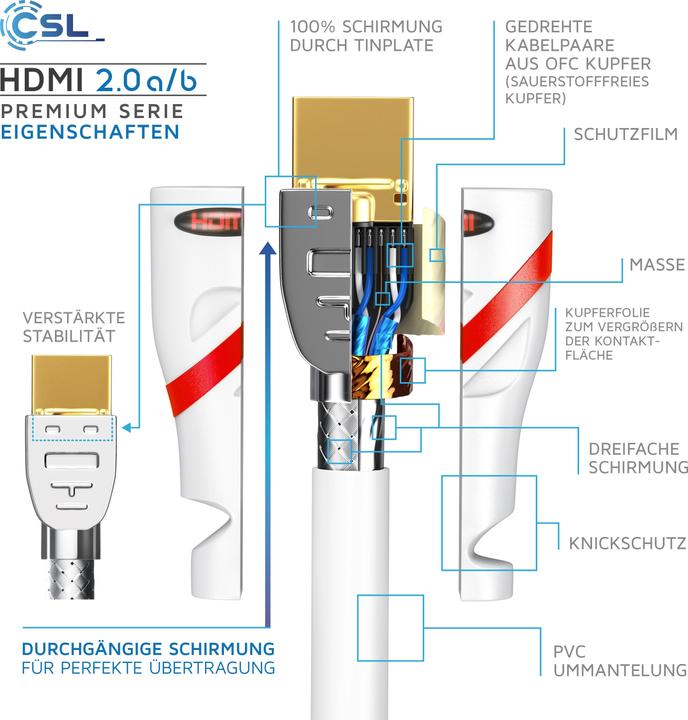 Actual product image CSL HDMI cable 2.0b - 4k Ultra HD 2160p - 3D Ready - High Speed - 3 x shielded - HDMI 2.0b 2.0a 2.0 (1.50 m, HDMI)