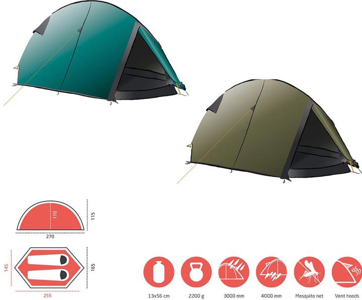 Immagine prodotto Grand Canyon Cardova 1 (Tenda a cupola, 2.20 kg, 2 persone)