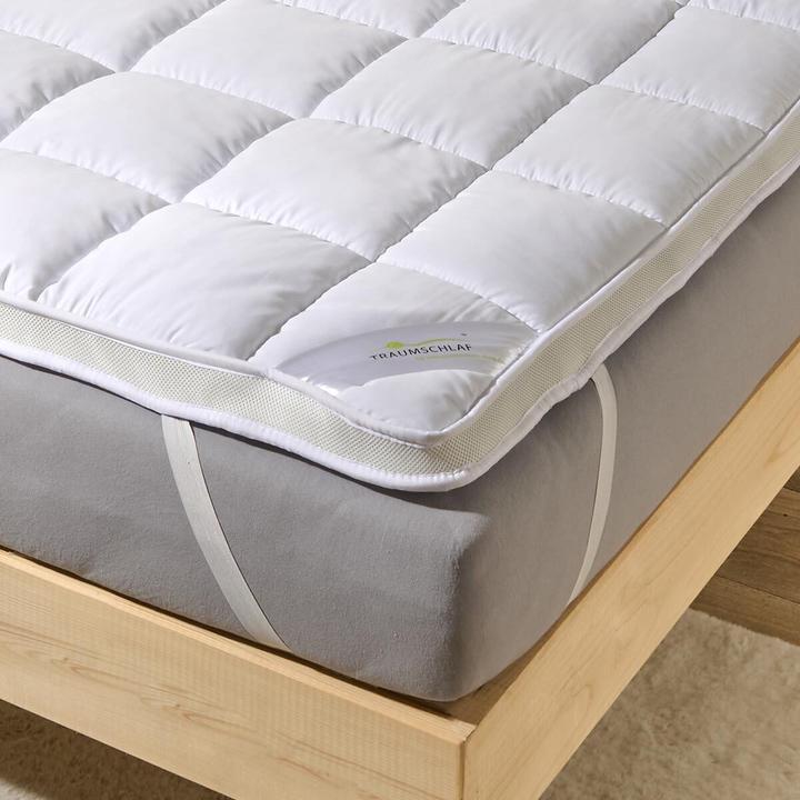 Image du produit Traumschlaf Duo Klima Matratzentopper (80 x 190 cm)