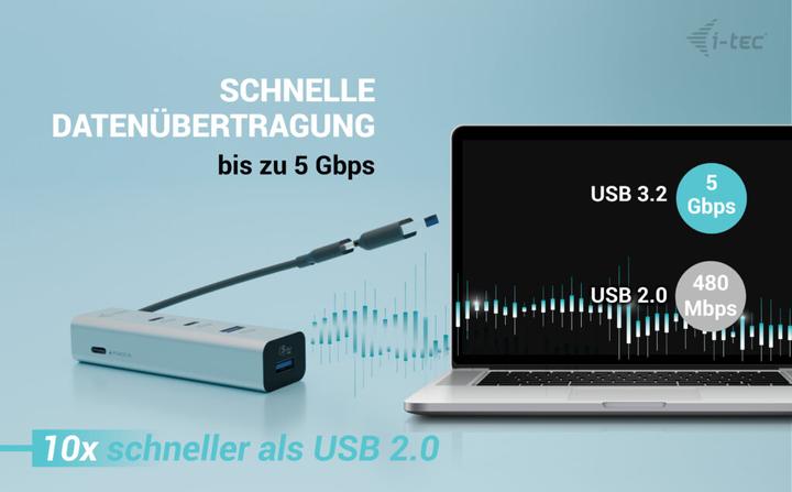 Image du produit i-tec Universal Charging Metal HUB 2x USB-C 3.2 Gen.1 + 2x USB-A 3.2 Gen.1 1x USB-C PD 85W (USB-C, USB-A, 4 Ports)