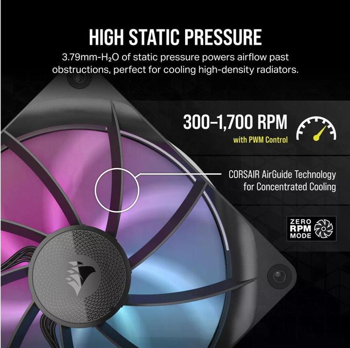 Actual product image Corsair iCUE LINK RX140 (140 mm, 1 x)