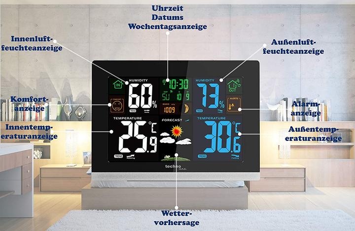 Image du produit Technoline WS6462