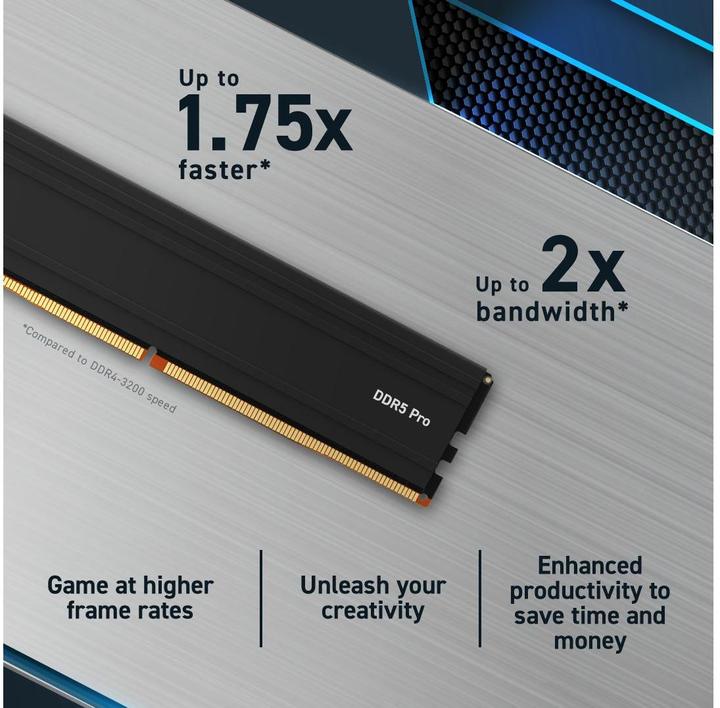 Actual product image Crucial Pro (2 x 16GB, 5600 MHz, DDR5 RAM, DIMM)