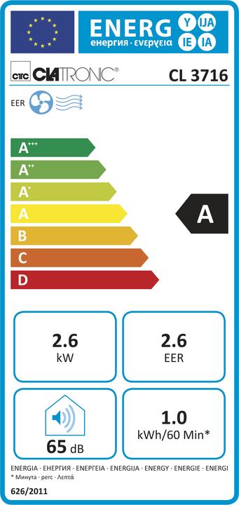 Energy Label Clatronic CL air conditioner (23 m², 9000 BTU/h)