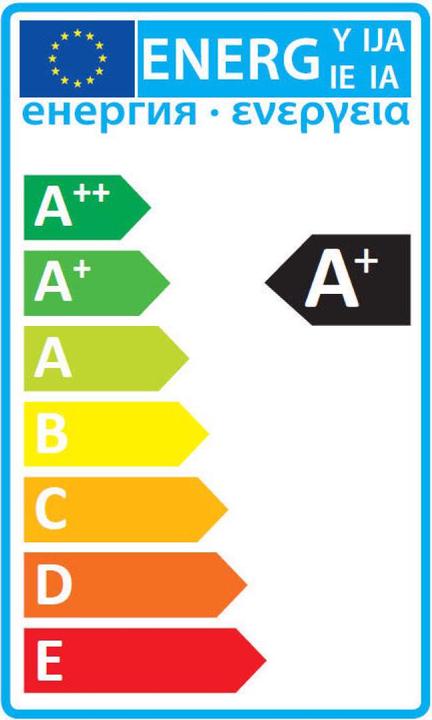 Energy Label Philips MASTERC CDM-T 150W/830 G12 1CT (G12, 150 W, 13300 lm, 1 x, G)