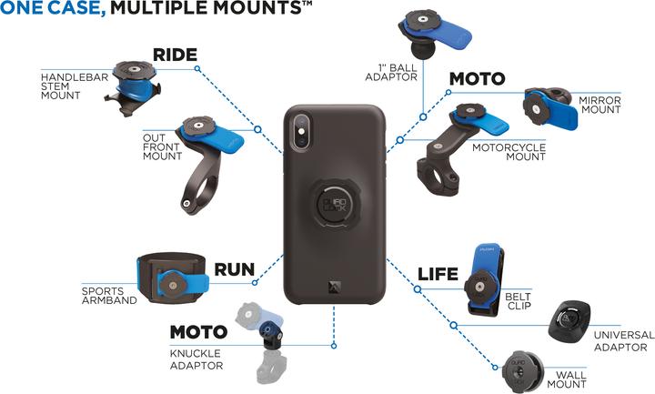 Produktbild Quad Lock Case (Samsung Galaxy S10+)