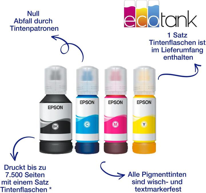 Actual product image Epson EcoTank ET-5805 (Ink tank, Colour)