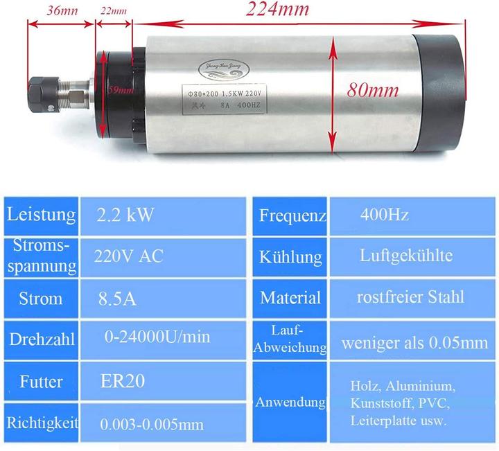 Image du produit Rattmmotor Moteur de broche