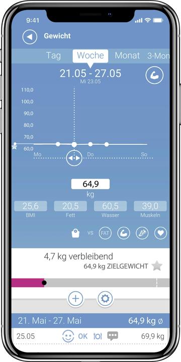 Image du produit Medisana BS450 (180 kg)