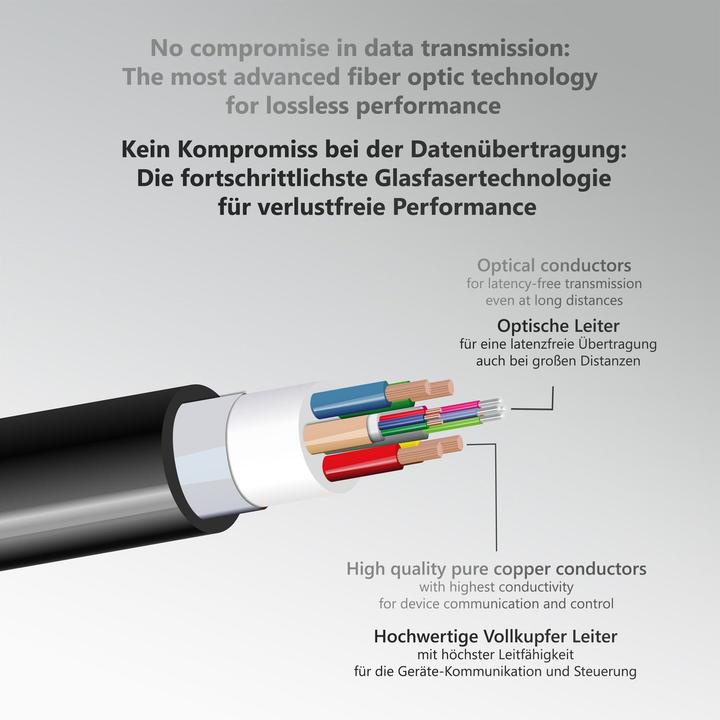 Produktbild FeinTech VMI90200 Optisches HDMI Glasfaser-Hybrid Kabel 8K 60Hz / 4K 120Hz 48 Gbps 20 m (20 m, HDMI)
