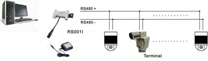 Actual product image Renkforce Serial RS232 to RS485/2 wire- up to 1200 m