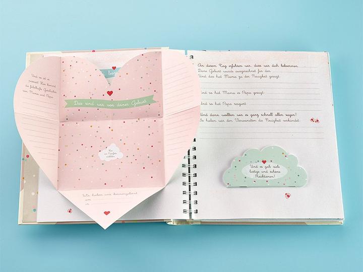 Actual product image Your baby album - Hello, little wonder