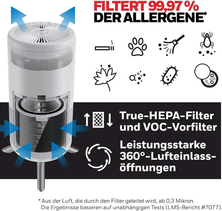 Produktbild Honeywell HPA830WE4 Luftreiniger (87 m²)