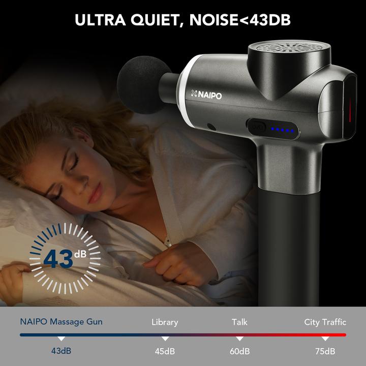 Image du produit Naipo Pistolet de massage