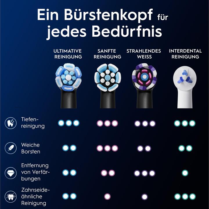 Produktbild Oral-B iO Ultimative Reinigung (4 x)