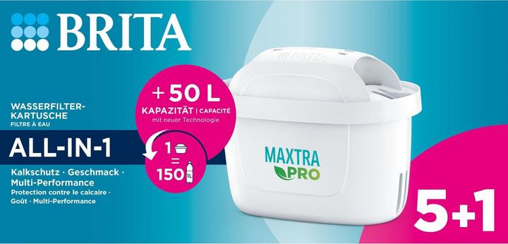 Productafbeelding Brita Cartouches Maxtra Pro All-In-1 5+1 stuks (6 x)