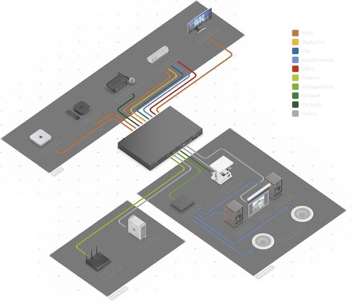 Image du produit Puretools Commutateur matriciel PT-PMS-62S Multiformat HDBaseT