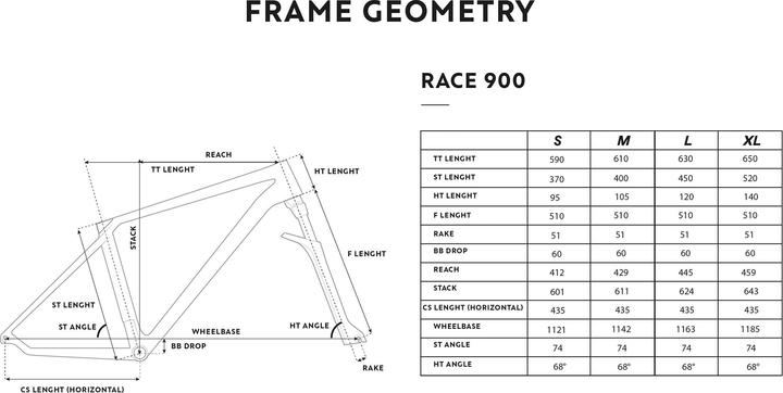 Actual product image Rockrider RACE 900