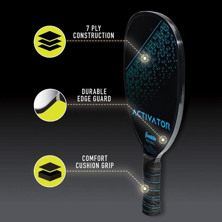 Actual product image Franklin Pickleball racket Activator blue