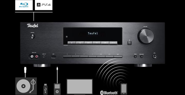 Produktbild Teufel Kombo 500S (Set, 120 W)