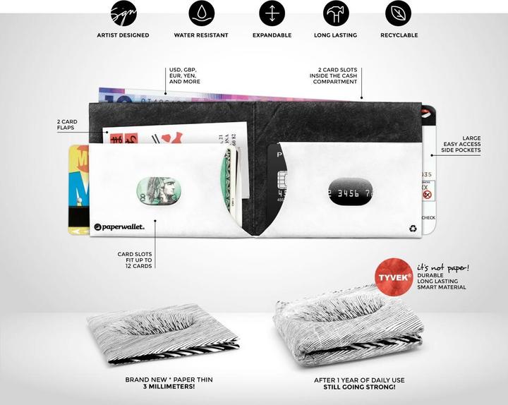 Immagine prodotto Paperwallet portafoglio sottile