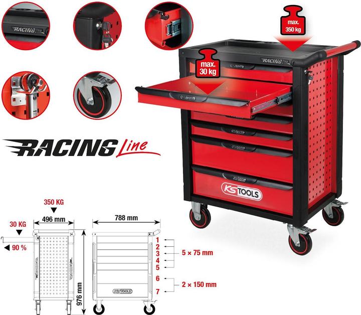 Image du produit KS Tools RACINGline (1 x)
