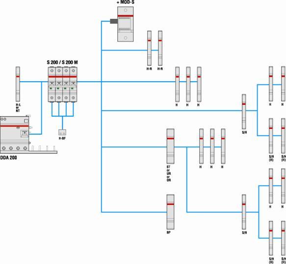 Immagine prodotto ABB S202-Z10 Interruttore automatico 10A per M compatto a 2 poli
