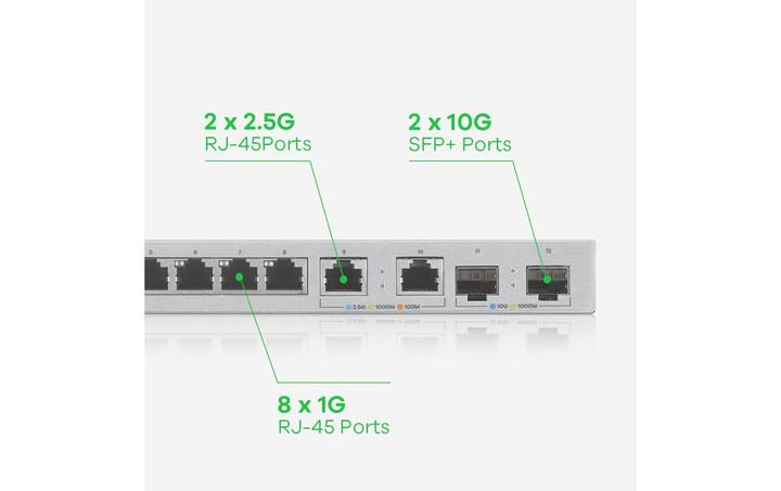 Produktbild Zyxel XGS1210-12 (12 Ports)