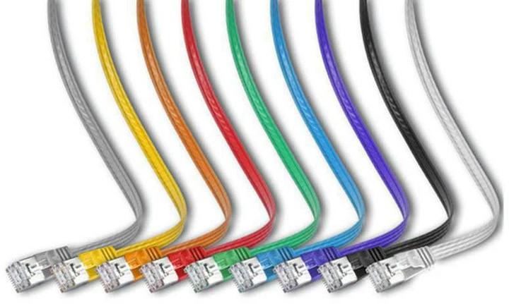 Actual product image Wirewin Network cable (STP, CAT6, 0.25 m)