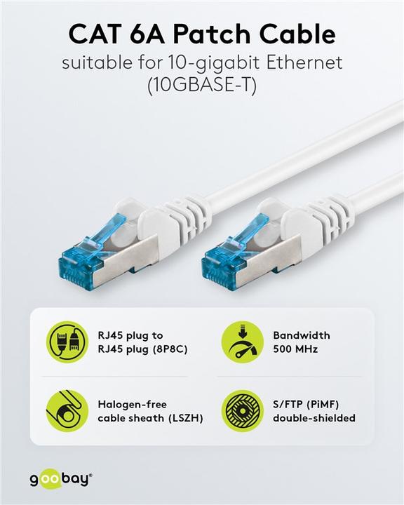 Actual product image Goobay network cable (S/FTP, CAT6a, 7.50 m)
