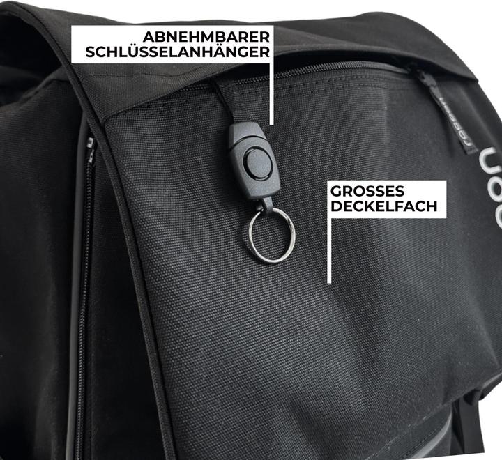 Actual product image Racoon Classic (35 l)