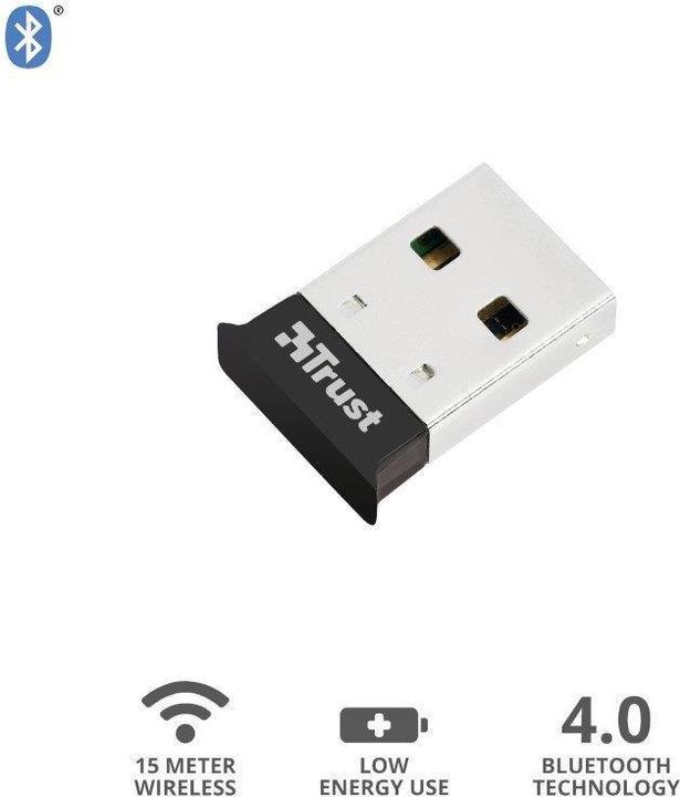Actual product image Trust 18187 (Transmitter & Receiver)