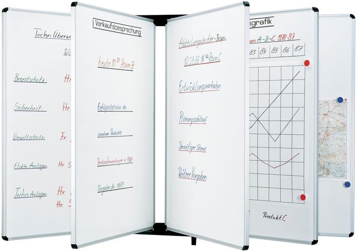 Ultradex Whiteboard Schwenktafel Email 900x1200mm weiss (90 x 120 cm)