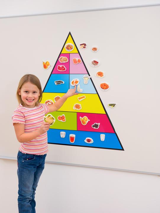 Immagine prodotto Betzold Piramide alimentare e 50 immagini, set magnetico (Ceco)