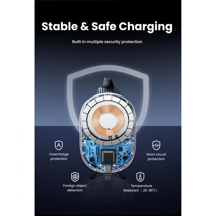 Actual product image Ugreen MagSafe Car charger 2-in-1