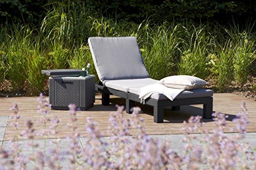 Produktbild Allibert Kristoffer (40 l)