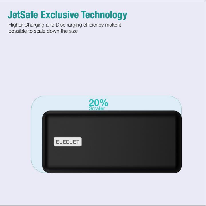 Actual product image Elecjet PowerPie P20 (20000 mAh, 45 W, 74 Wh)