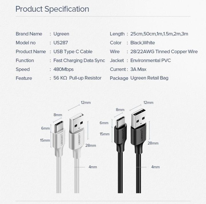 Image du produit Ugreen Câble USB-C vers USB-A 2.0 (1 m, USB 2.0)