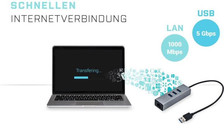 Image du produit i-tec U3METALG3HUB (USB-A, 3 Ports)