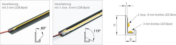 Produktbild OK-Line LED Anbauprofile Wien ohne Lichtblende