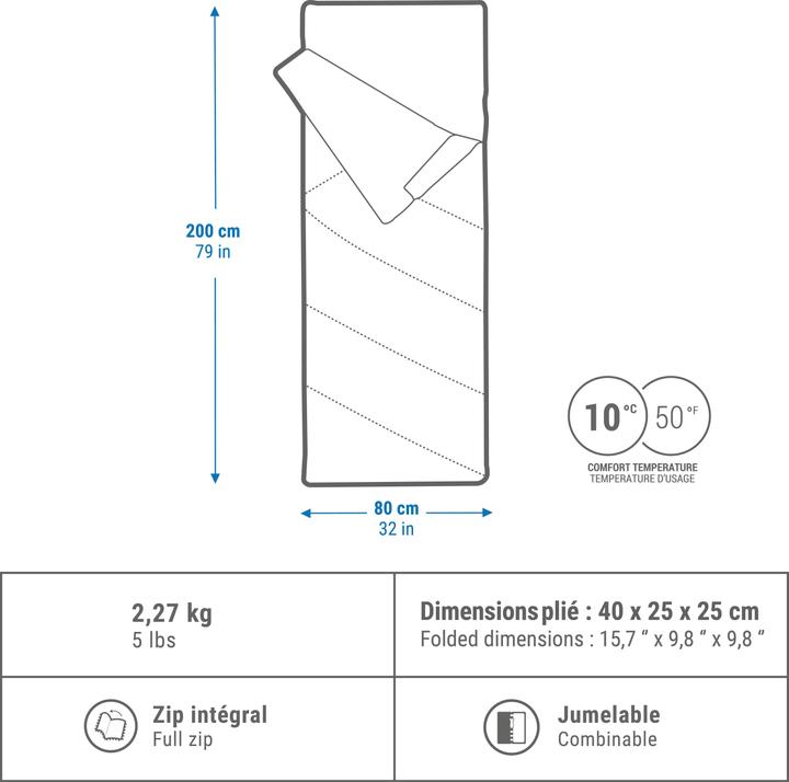 Produktbild Quechua Ultimcomfort (200 cm)