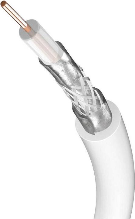 Actual product image Inakustik Premium 90° (100 dB, Antenna cable)
